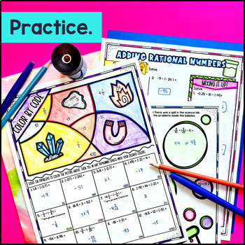 Adding Rational Numbers Guided Notes & Doodles — preview page 3 of 4