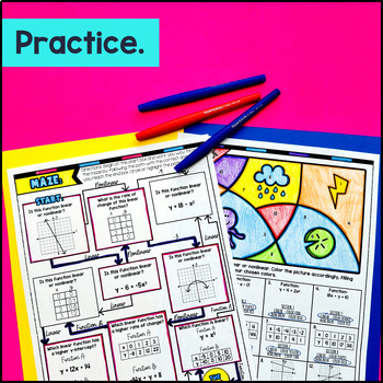 Linear vs Nonlinear Functions Guided Notes w/ Doodles Sketch Comparing Functions — preview page 3 of 4