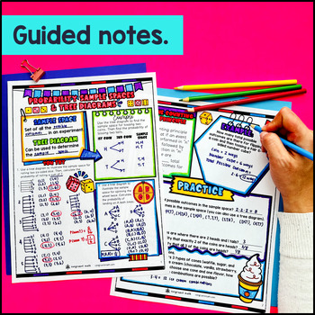 Probability Compound Events Sample Space & Tree Diagrams Guided Notes w/ Doodles — preview page 2 of 4