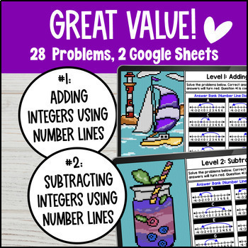 Add and Subtract Integers Using Number Lines Pixel Art — preview page 2 of 4