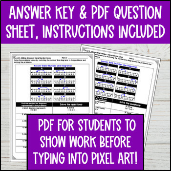 Add and Subtract Integers Using Number Lines Pixel Art — preview page 4 of 4