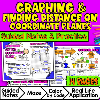 Coordinate Graphing Guided Notes