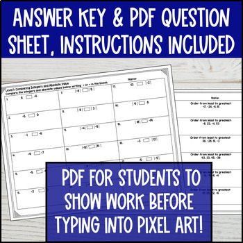 Comparing & Ordering Integers & Absolute Value Pixel Art — preview page 4 of 4