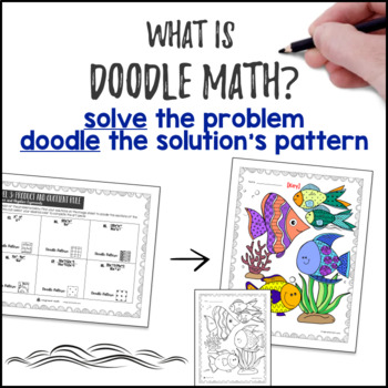 Exponent Rules Doodle Math BUNDLE — preview page 2 of 4