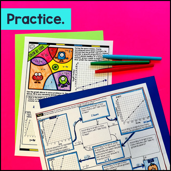 Represent Proportional Relationships Graphs & Equations Guided Notes w/ Doodles — preview page 3 of 4