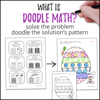 [Spring] Classifying Triangles Doodle Math: Twist on Color by Number Worksheets — preview page 2 of 4