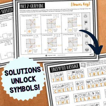 Solving Systems of Equations Video Activity — preview page 3 of 4