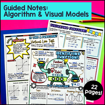 Identifying & Comparing Linear vs. Nonlinear Functions Guided Notes with Doodles — preview page 2 of 4