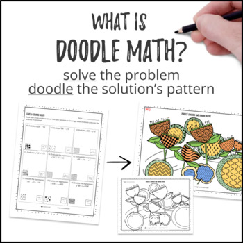Perfect Squares and Square Roots — preview page 2 of 4