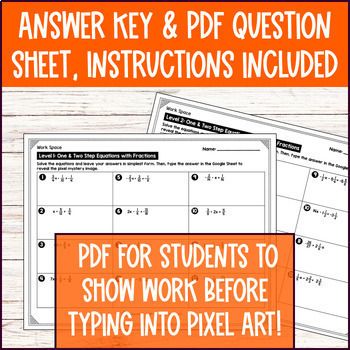 Thanksgiving Solving Two Step Equations with Rational Numbers Digital Pixel Art — preview page 4 of 4
