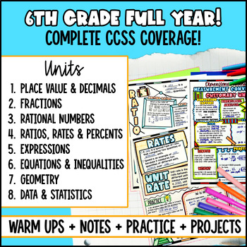 6th Grade Math Curriculum CCSS Notes, Warm Ups, Pixel Art, Worksheets, Projects — preview page 2 of 4