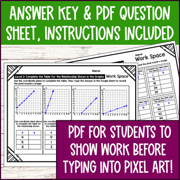 Number Patterns Digital Pixel Art — preview page 4 of 4