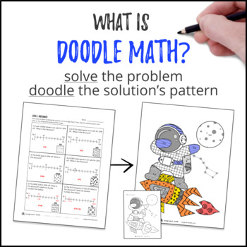 Percents with Double Number Line — preview page 2 of 4