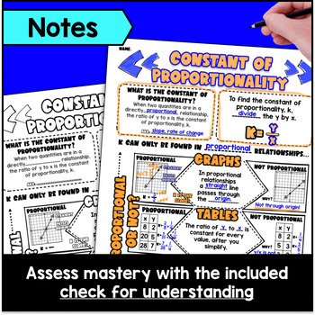 Constant of Proportionality Guided Notes & Doodles — preview page 2 of 4