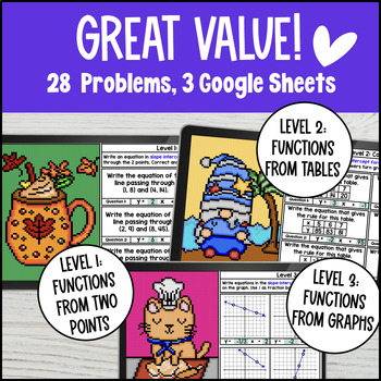 Linear Functions Digital Pixel Art — preview page 2 of 4