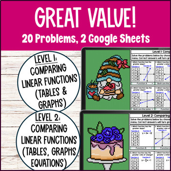 Comparing Linear Functions Pixel Art Google Sheets — preview page 2 of 4