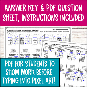Comparing Linear Functions Pixel Art Google Sheets — preview page 4 of 4