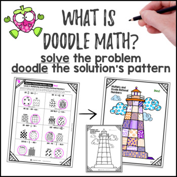 Rational Numbers Doodle Math BUNDLE — preview page 2 of 4