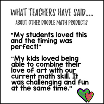 Rational Numbers Doodle Math BUNDLE — preview page 4 of 4