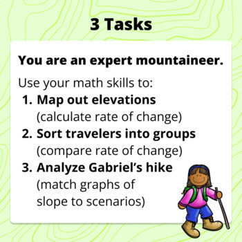 Slope and Rate of Change Real-Life Math Project — preview page 2 of 4