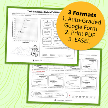 Slope and Rate of Change Real-Life Math Project — preview page 3 of 4