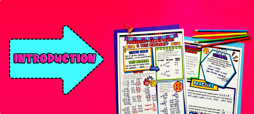 Probability Tree Diagrams and List of Outcomes Introduction