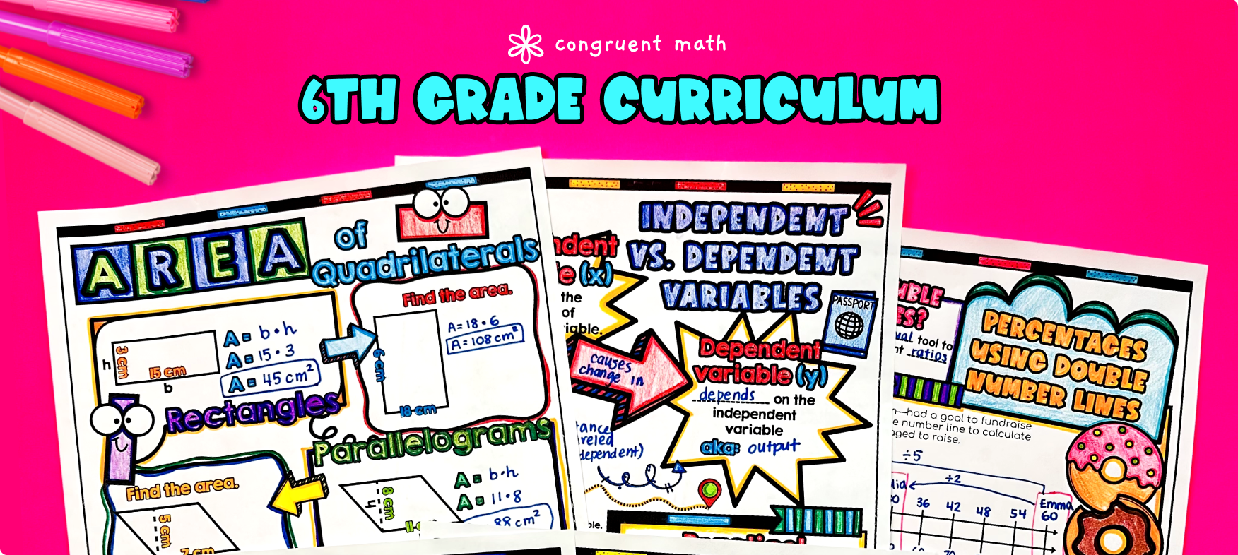 6th Grade Curriculum